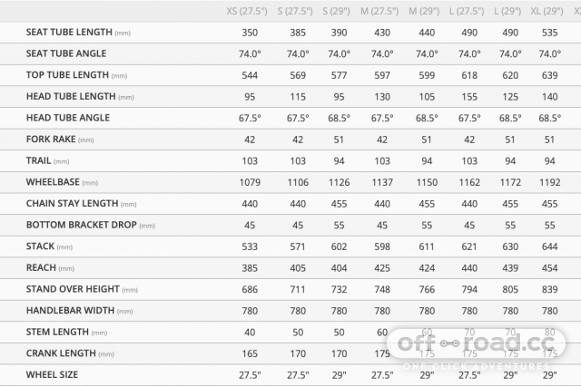 giant talon bike size chart